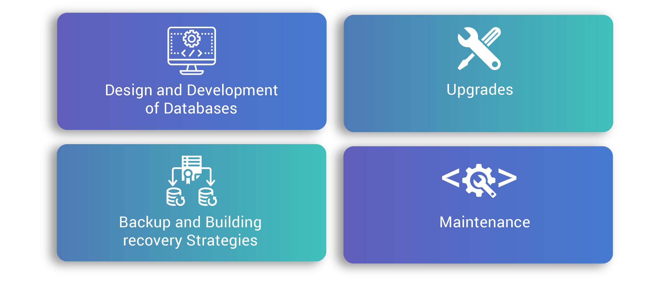 oracle database services